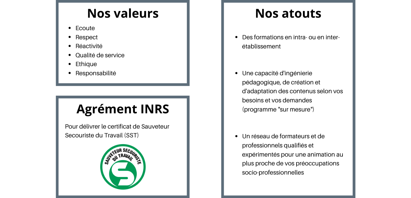 Des formations en intra- ou en inter- établissement Une capacité d’ingénierie pédagogique, de création et d’adaptation des contenus selon vos besoins et vos